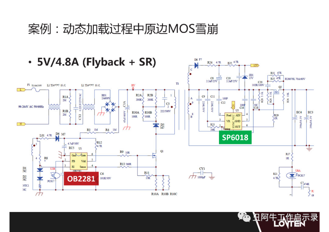 功率MOSFET