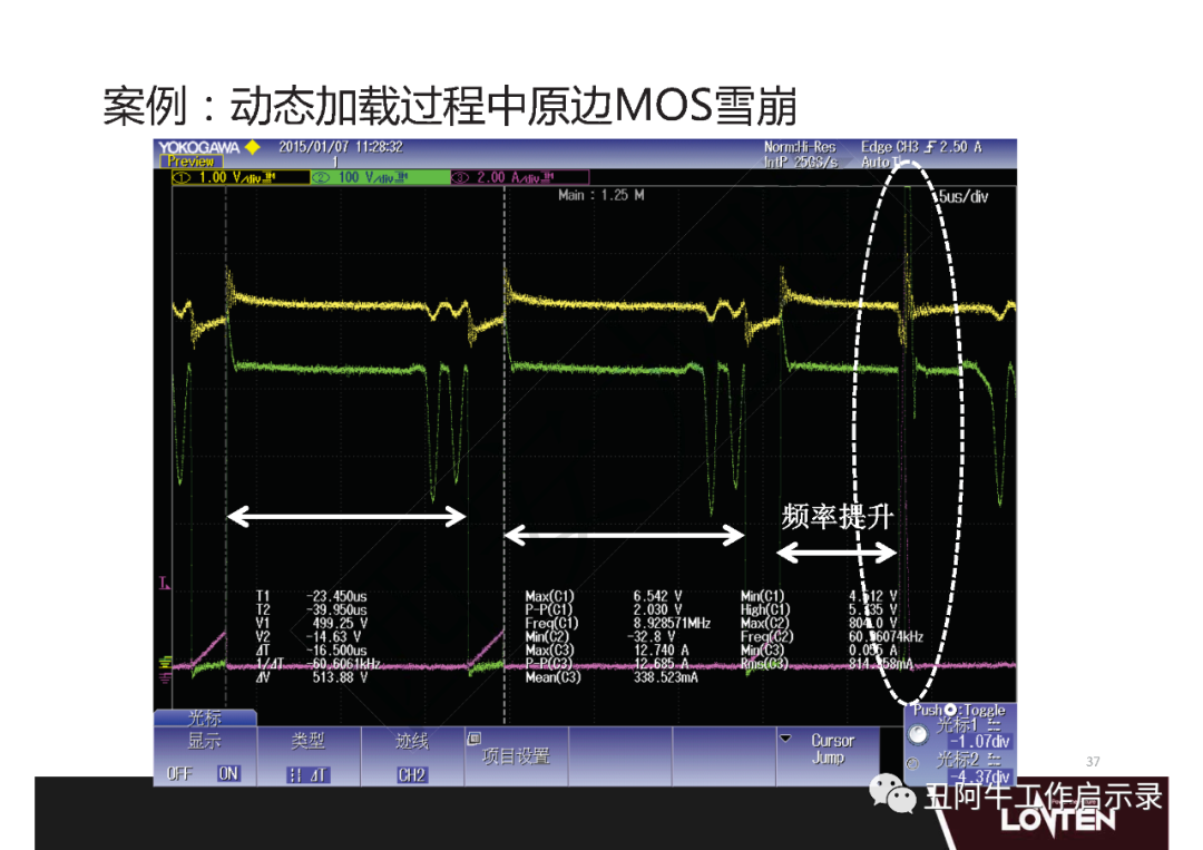 功率MOSFET