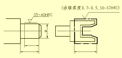 图纸