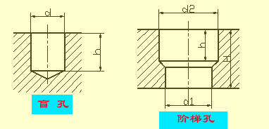 图纸