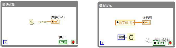 多线程