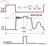 led驱动电源芯片U6116的工作原理