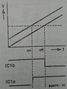 基本<b class='flag-5'>定时</b>器电路原理图讲解