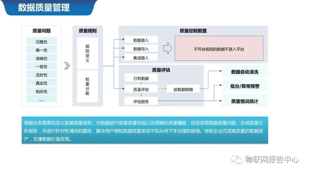 人工智能