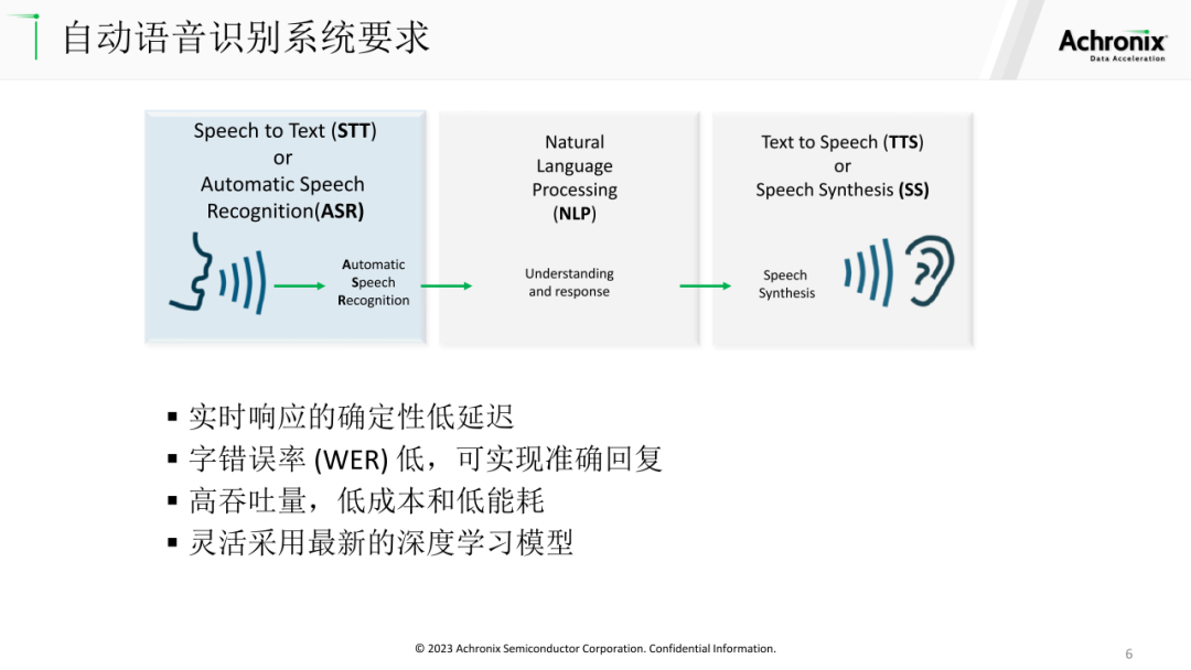 2b11fa54-73cf-11ee-939d-92fbcf53809c.png