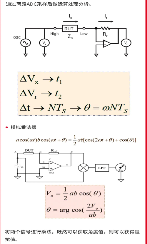 电压比较器