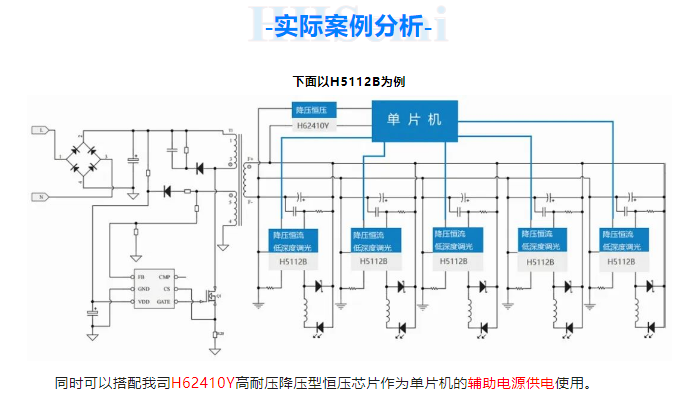 惠海H511X系列过认证方案产品描述