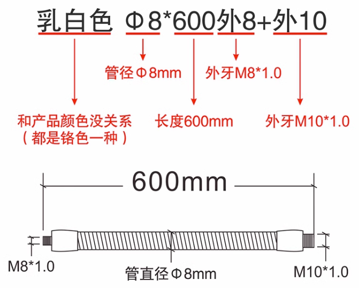 3d设计