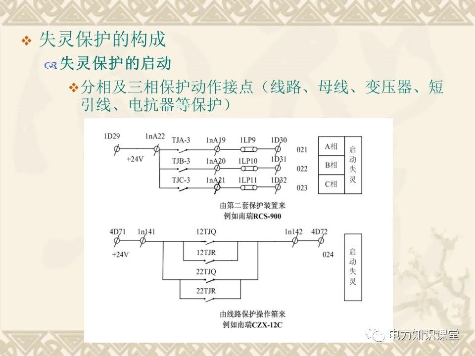 接线