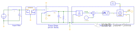SaberRD设计实例：DC-DC转换器的稳定性分析