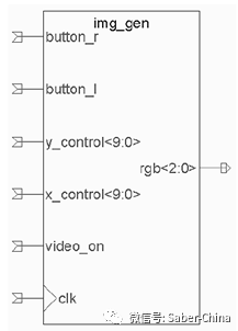 FPGA