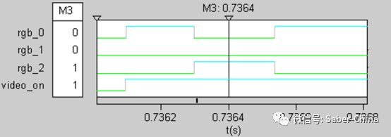 FPGA