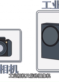 工业相机常用传感器CMOS和CCD的区别# 