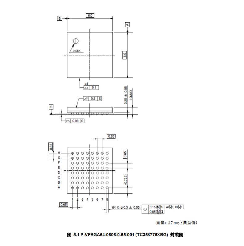 <b class='flag-5'>TC358775XBG</b>东芝Toshiba多功能视频转换器桥接<b class='flag-5'>芯片</b>