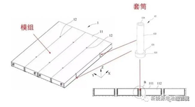 10种电池包集成和管理技术整理汇总 (https://ic.work/) 电源管理 第6张