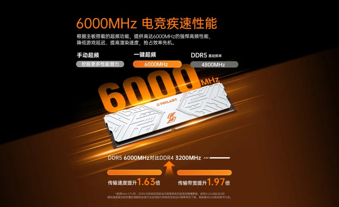 台电追风A60 DDR5内存条全面上市