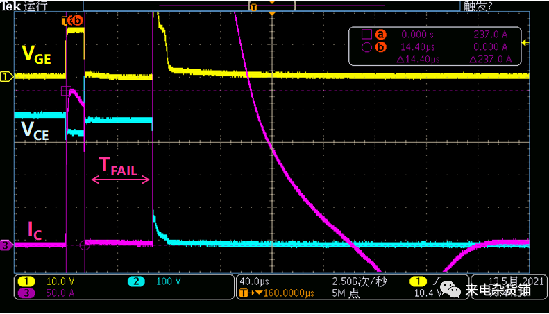 IGBT