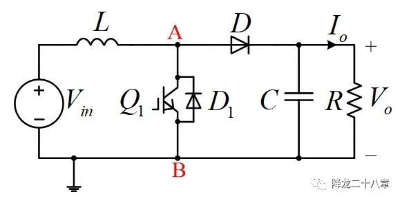 IGBT