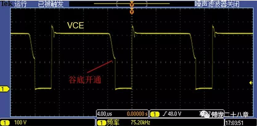 IGBT