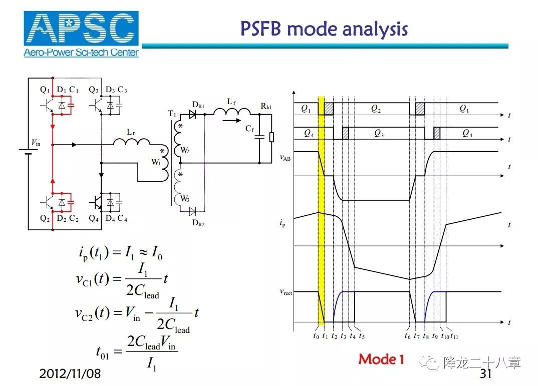 IGBT