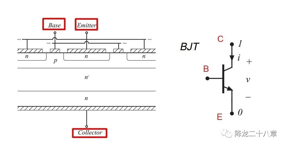 双极性<b class='flag-5'>晶体管</b>（三极管）的应用举例