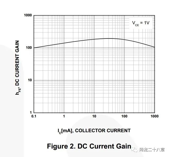 上拉电阻