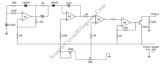 脉冲宽度(PWM)控制器电路原理图