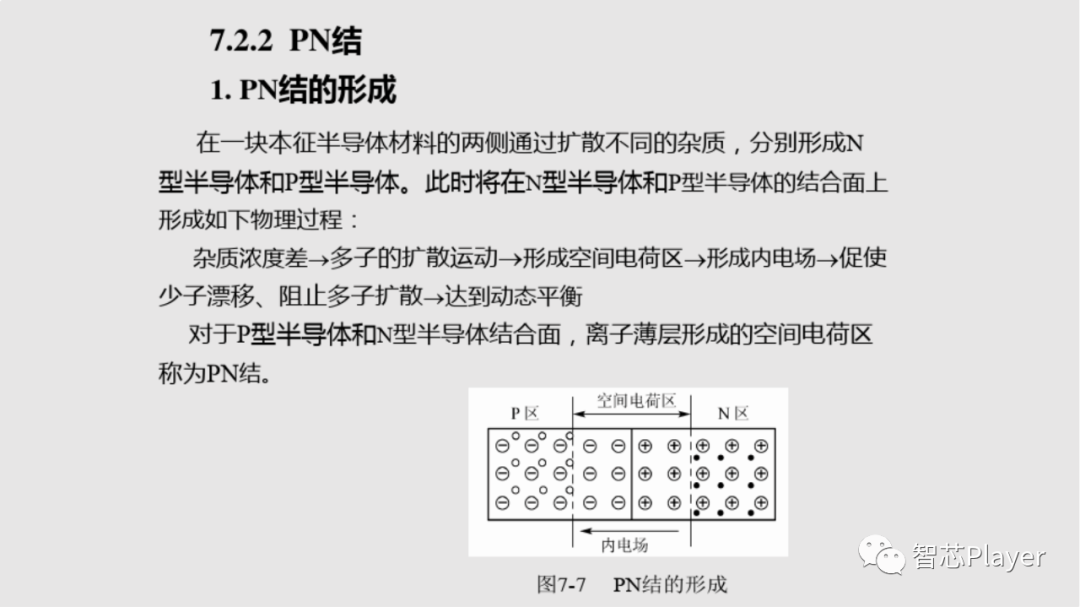 电子元器件