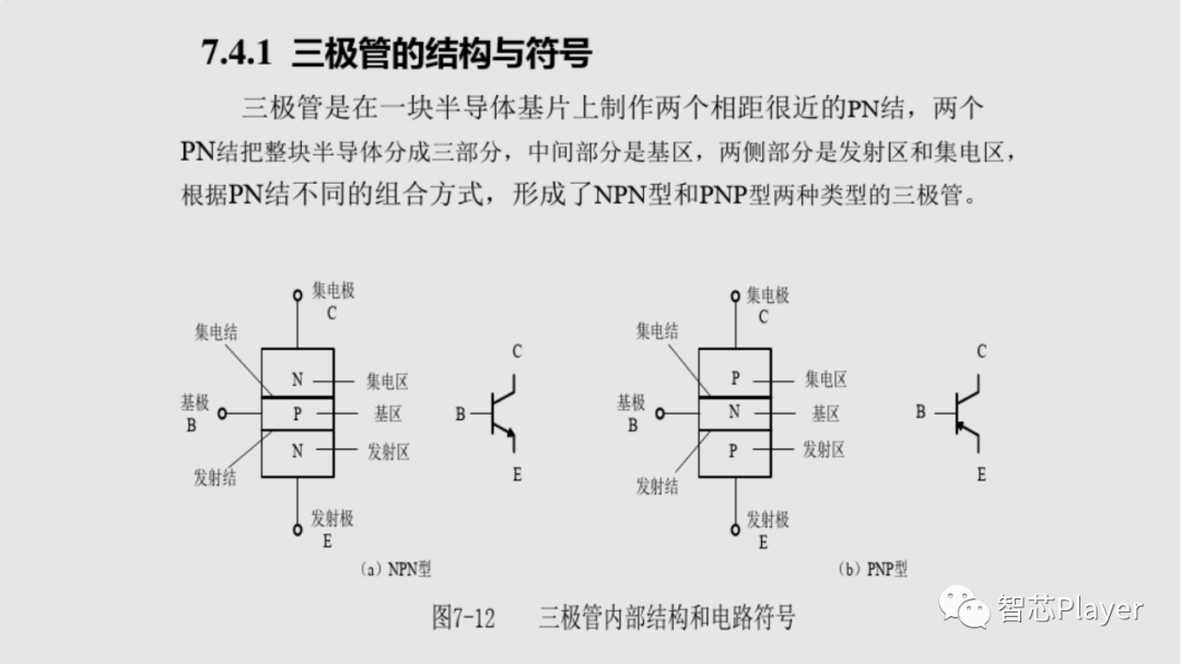 电子元器件