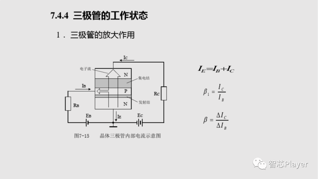 电子元器件