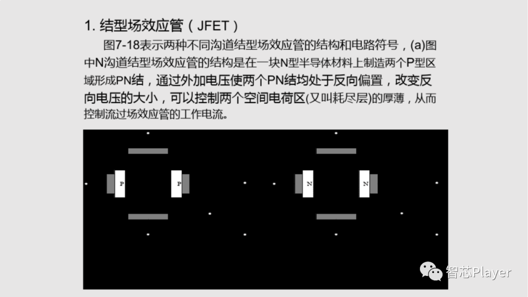 电子元器件