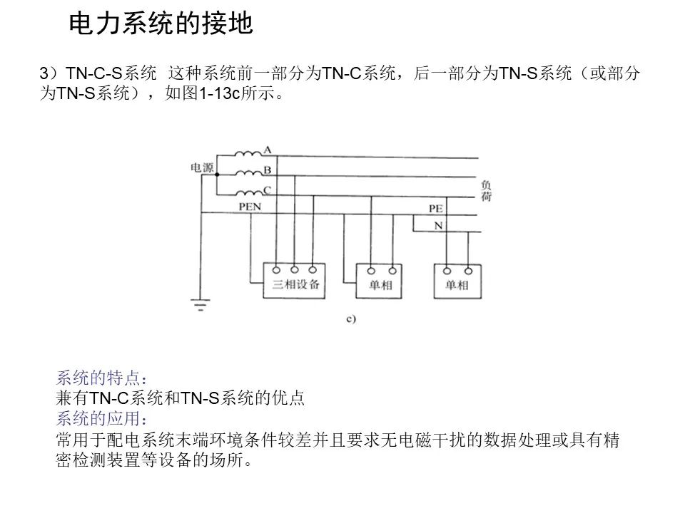 电力系统