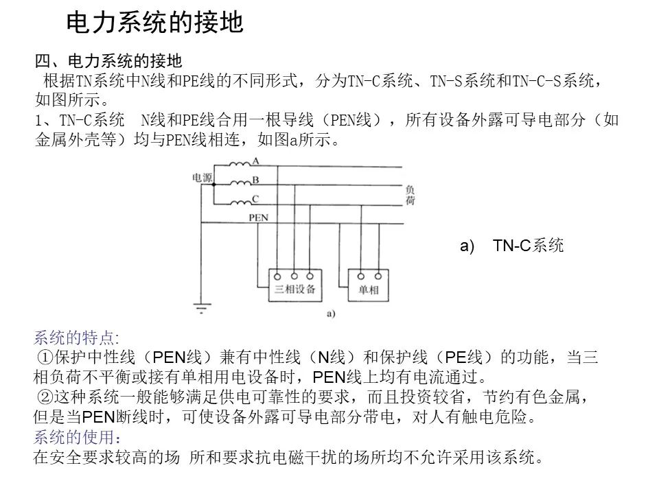 供配电系统