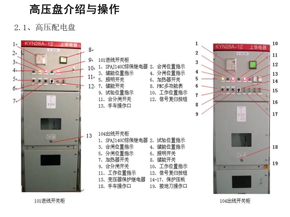 电力系统