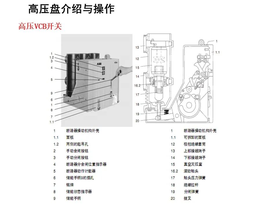 供配电系统