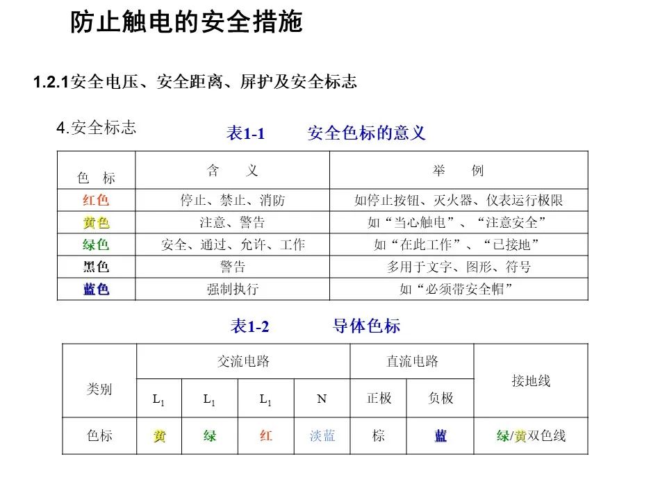 电力系统