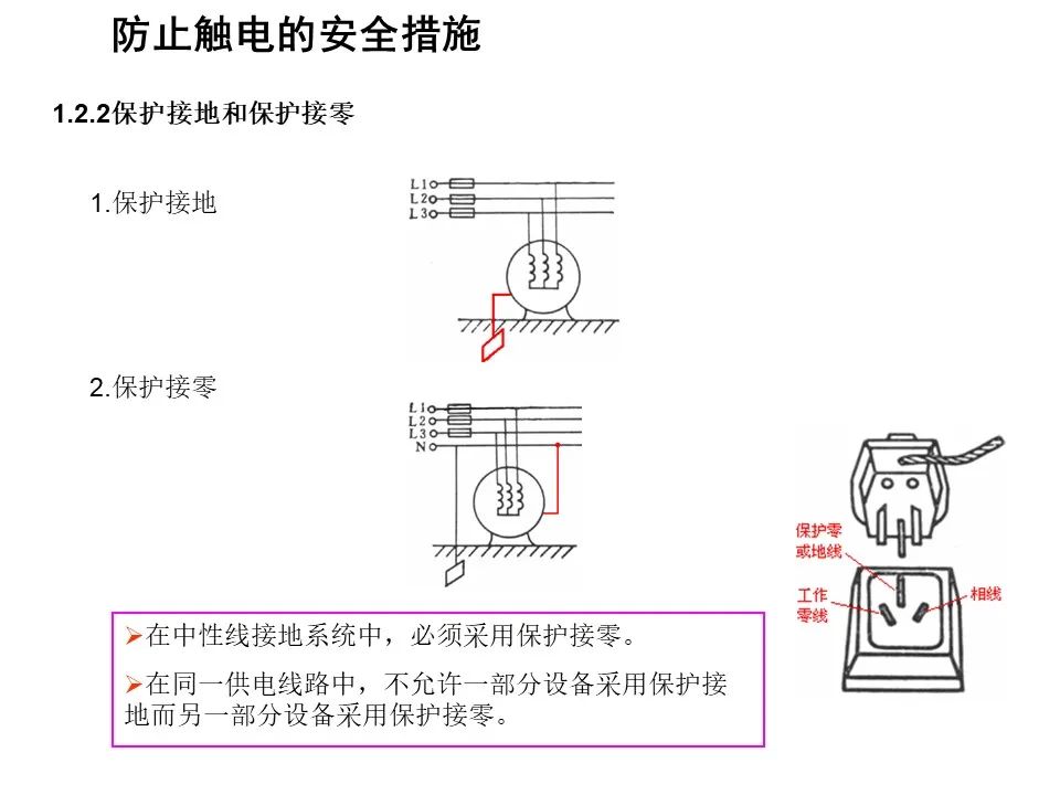 供配电系统