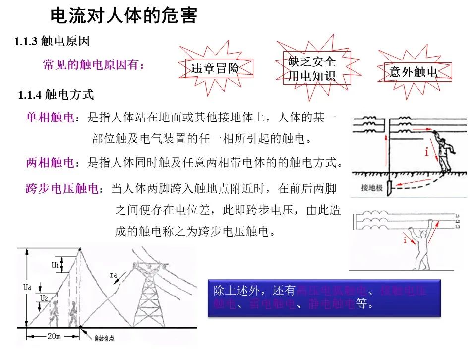 供配电系统