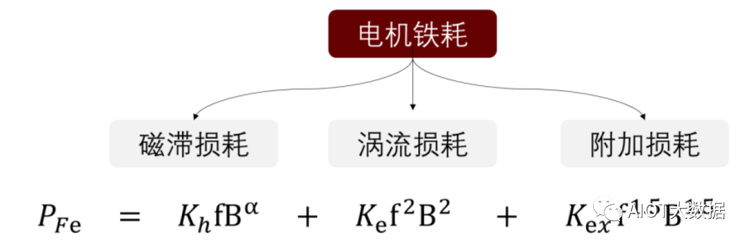 机器人