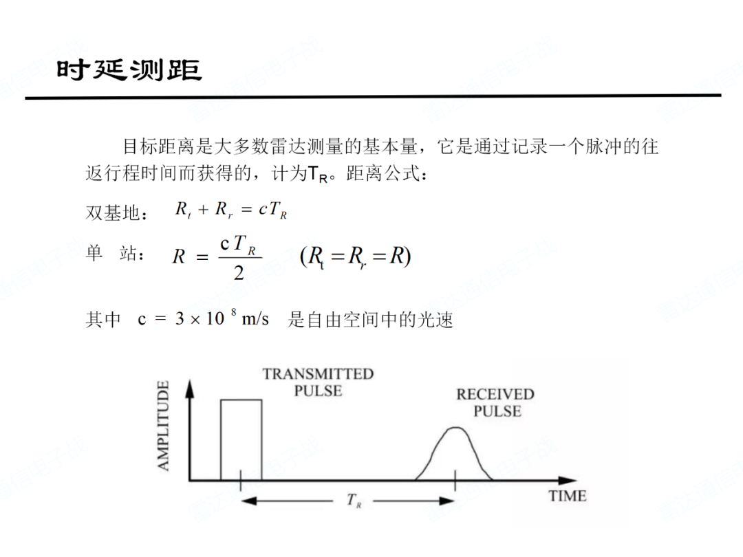 电磁频谱