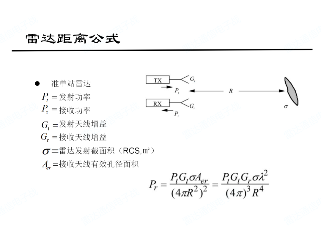 电磁频谱