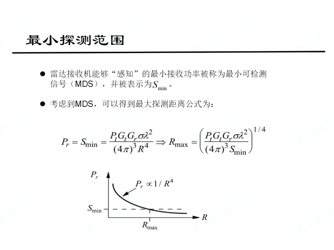 电磁频谱