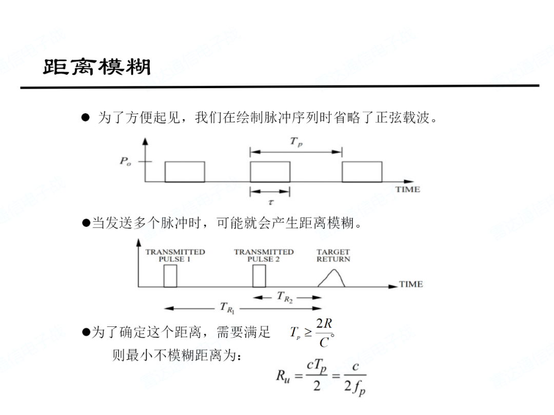 电磁频谱