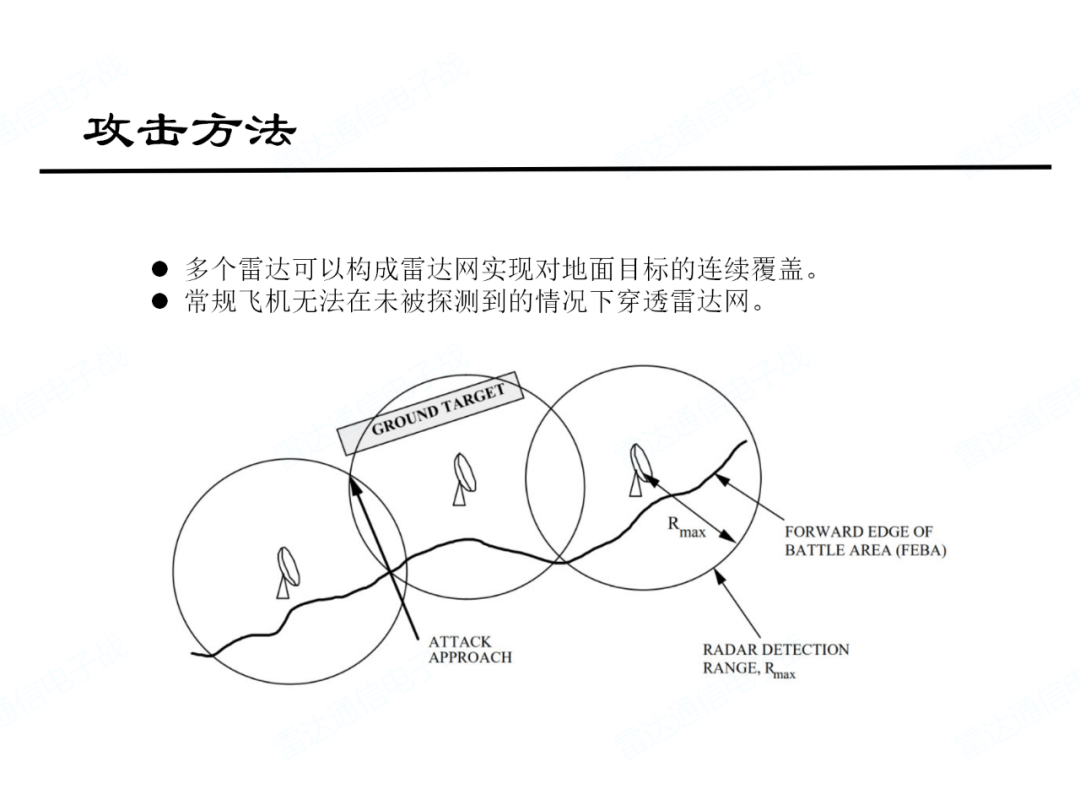 电磁频谱