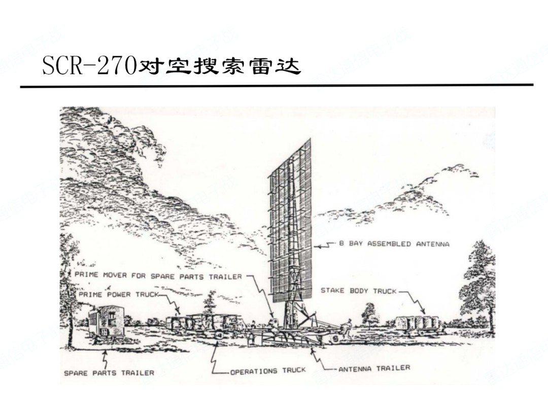 电磁频谱