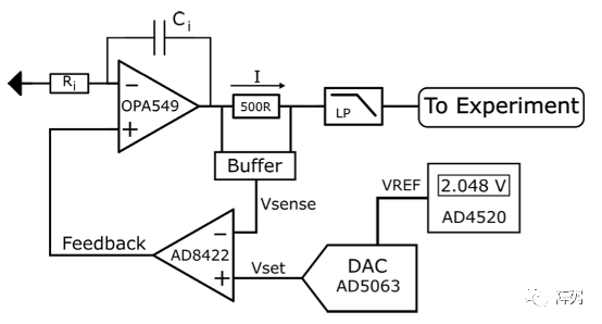 Xilinx