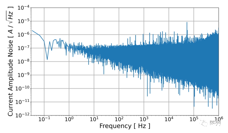 Xilinx