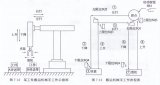 基于S7-200SMART的机械手PLC<b class='flag-5'>控制</b>系统的设计案例