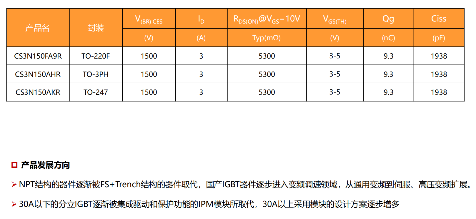 图-13：变频器功率器件选型推荐B.png