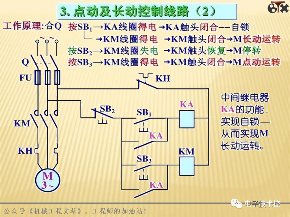 电气控制